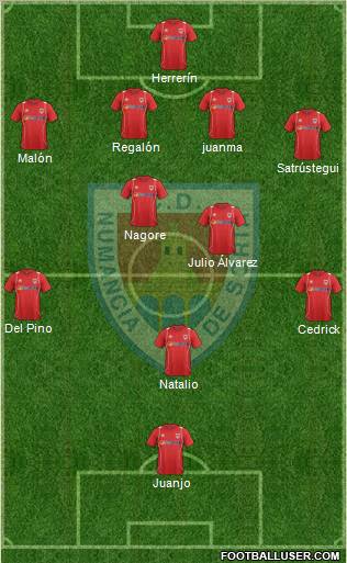 C.D. Numancia S.A.D. Formation 2012