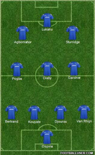 Portsmouth Formation 2012