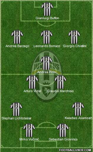 Juventus Formation 2012