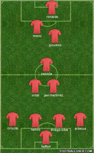 Pro Evolution Soccer Team Formation 2012