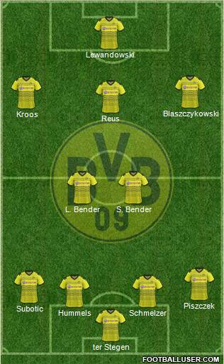 Borussia Dortmund Formation 2012