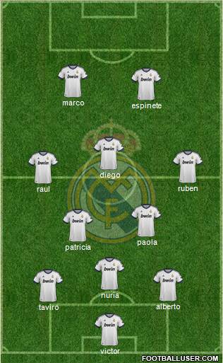 Real Madrid C.F. Formation 2012