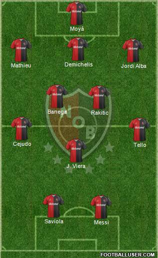 Newell's Old Boys Formation 2012