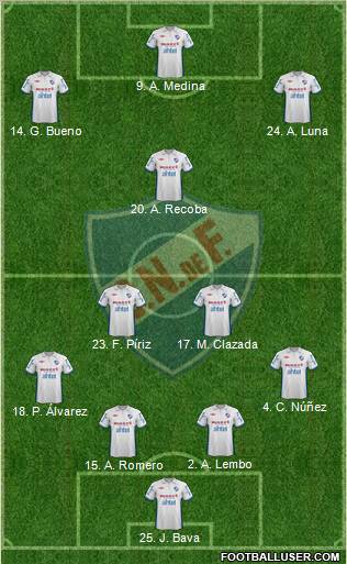 Club Nacional de Football Formation 2012