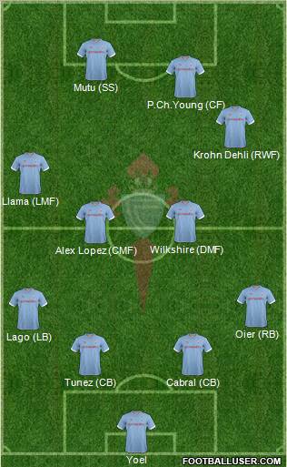 R.C. Celta S.A.D. Formation 2012