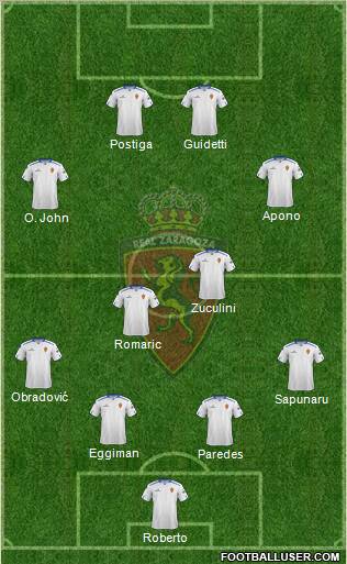 R. Zaragoza S.A.D. Formation 2012