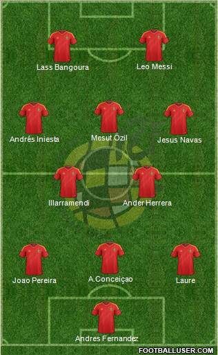 Spain Formation 2012