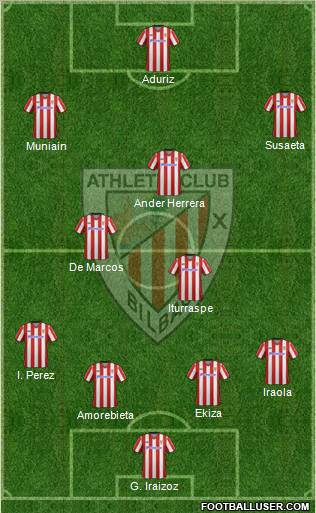 Athletic Club Formation 2012