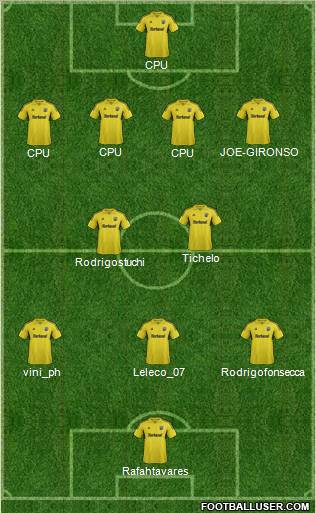 Columbus Crew Formation 2012