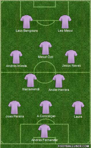 Dream Team Formation 2012