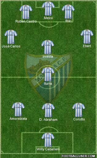 Málaga C.F., S.A.D. Formation 2012