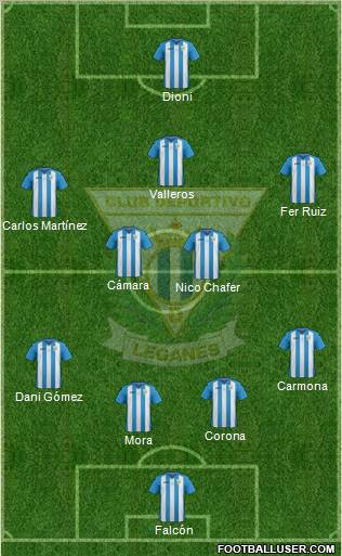 C.D. Leganés S.A.D. football formation