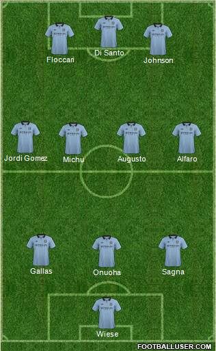 Manchester City Formation 2012