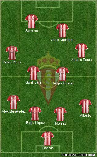 Real Sporting S.A.D. Formation 2012
