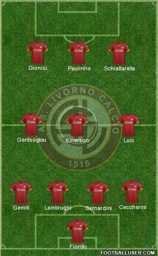 Livorno Formation 2012