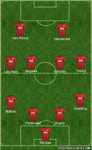 Manchester United Formation 2012