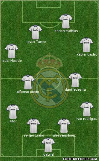 Real Madrid C.F. Formation 2012