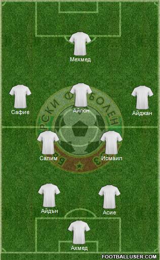 Bulgaria Formation 2012