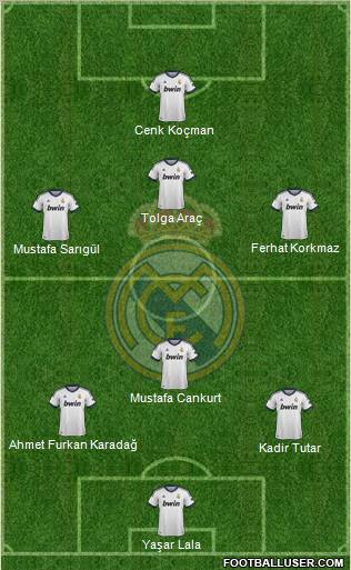 R. Madrid Castilla Formation 2012
