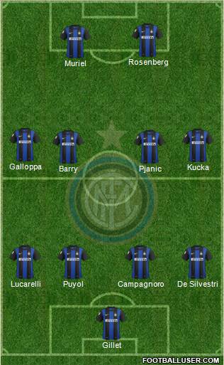 F.C. Internazionale Formation 2012