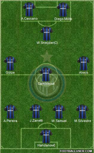 F.C. Internazionale Formation 2012