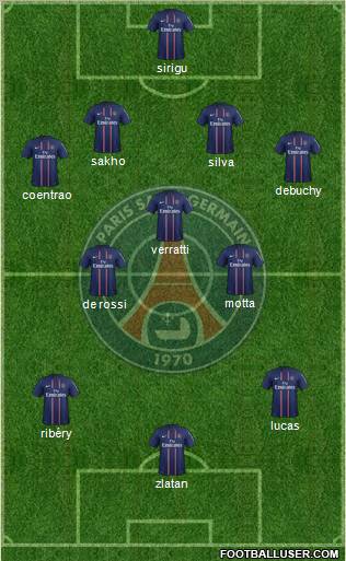 Paris Saint-Germain Formation 2012