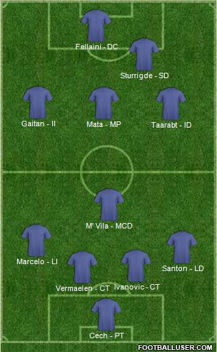 Chelsea Formation 2012