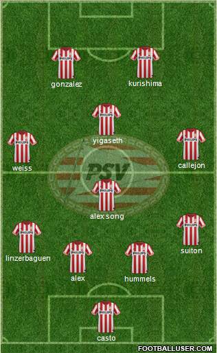 PSV Formation 2012