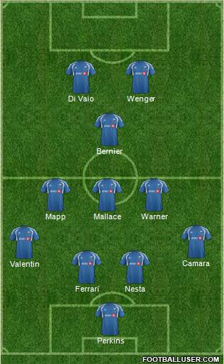 Montreal Impact Formation 2012