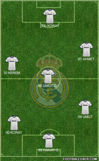Real Madrid C.F. Formation 2012