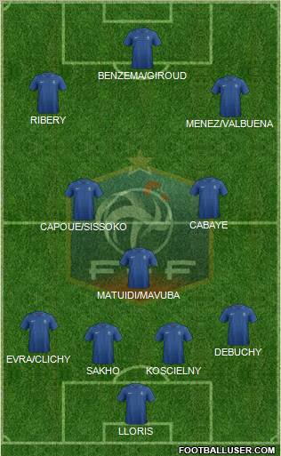 France Formation 2012