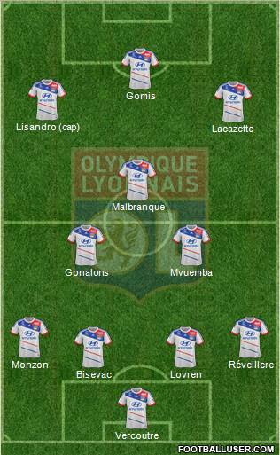 Olympique Lyonnais Formation 2012