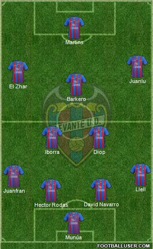 Levante U.D., S.A.D. Formation 2012