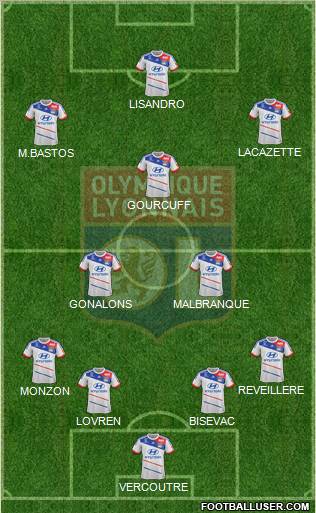 Olympique Lyonnais Formation 2012