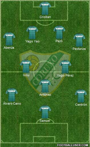 Coruxo F.C. Formation 2012