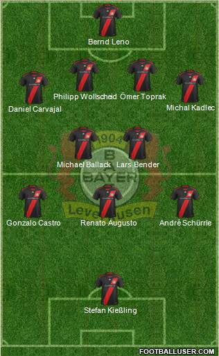 Bayer 04 Leverkusen Formation 2012