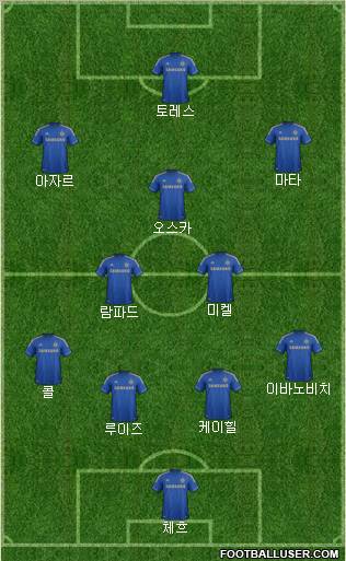 Chelsea Formation 2012