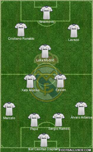 Real Madrid C.F. Formation 2012