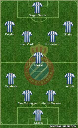 R.C.D. Espanyol de Barcelona S.A.D. Formation 2012