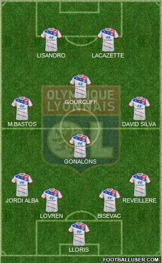Olympique Lyonnais Formation 2012