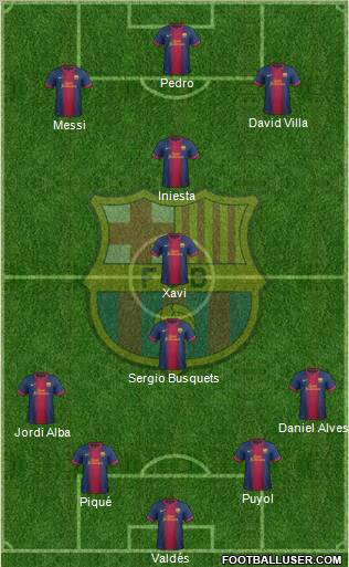 F.C. Barcelona Formation 2012