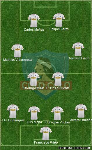 CSD Colo Colo Formation 2012