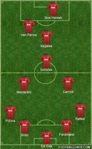 Manchester United Formation 2012