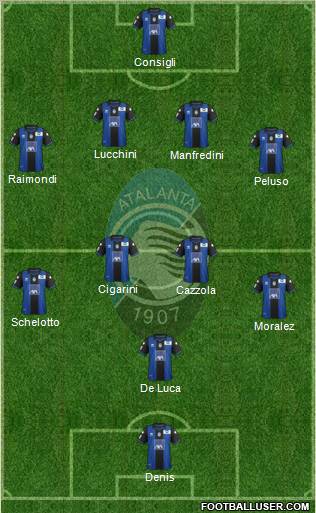 Atalanta Formation 2012