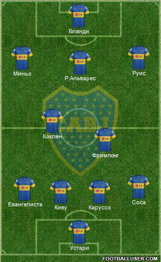 Boca Juniors Formation 2012