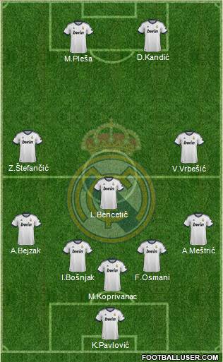 Real Madrid C.F. Formation 2012
