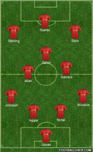 Liverpool Formation 2012
