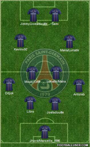 Paris Saint-Germain Formation 2012