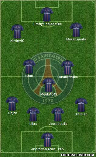 Paris Saint-Germain Formation 2012