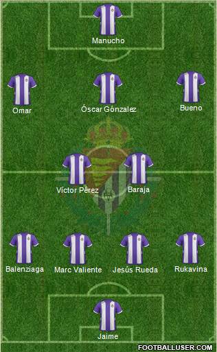 R. Valladolid C.F., S.A.D. Formation 2012